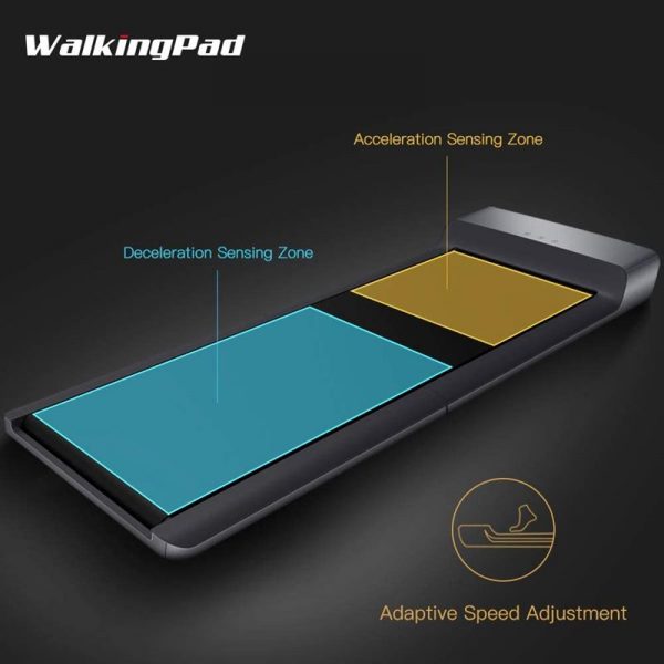 Sensores cinta plegable xiaomi walkimg pad A1